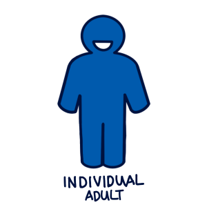Individual Adult